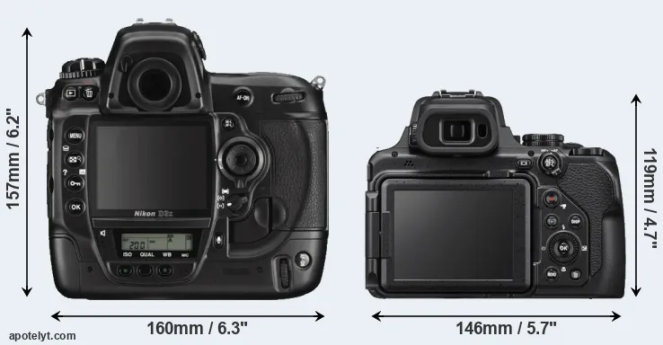 Comparison D3X or P1000 rear