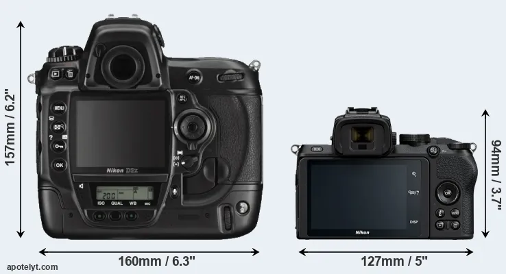 Comparison D3X or Z50 rear