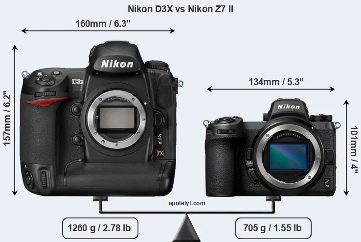 Size Nikon D3X vs Nikon Z7 II