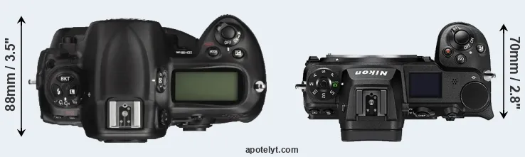 Compare D3X versus Z7 II top