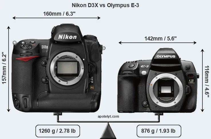 Size Nikon D3X vs Olympus E-3