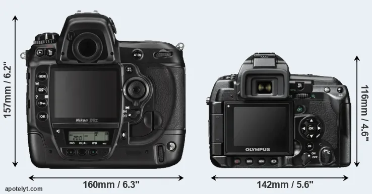 Comparison D3X or E-3 rear