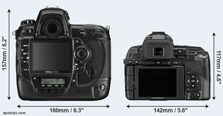 Comparison D3X or E-5 rear