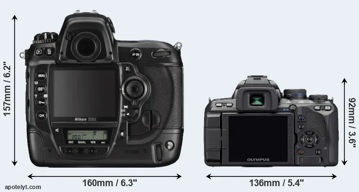 Comparison D3X or E-510 rear