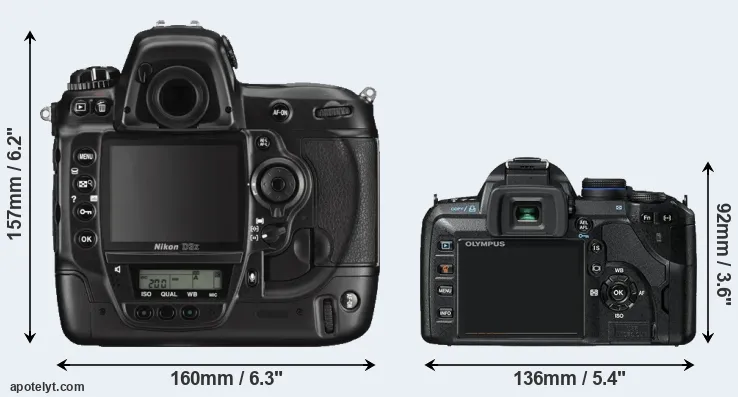 Comparison D3X or E-520 rear