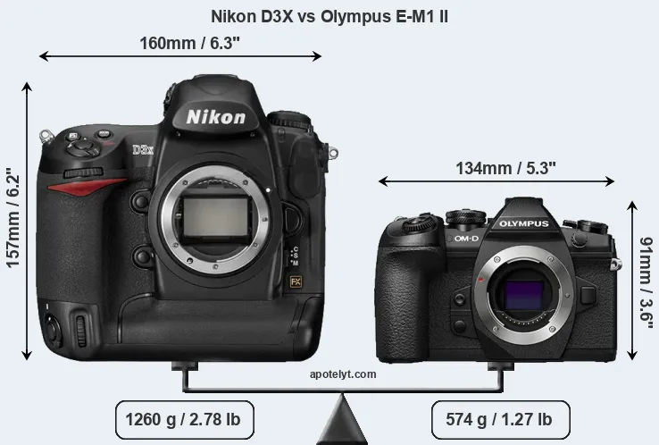 Size Nikon D3X vs Olympus E-M1 II
