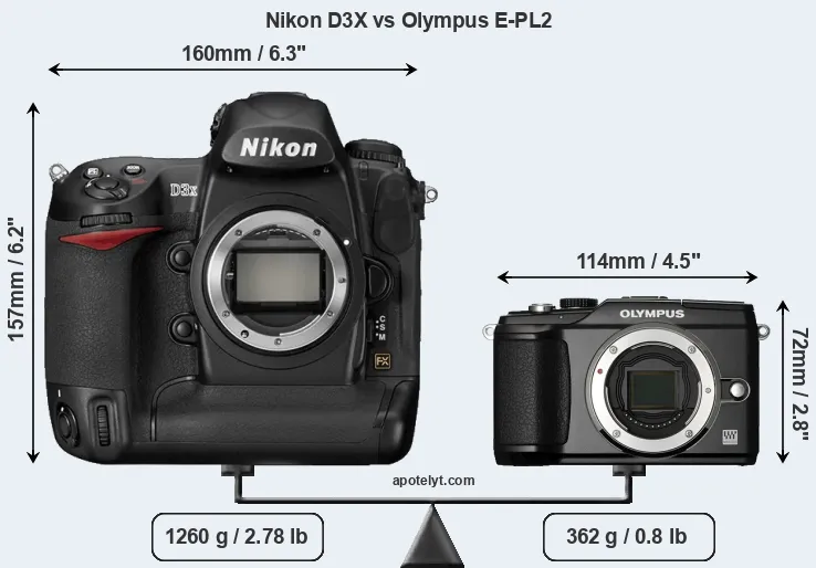 Size Nikon D3X vs Olympus E-PL2