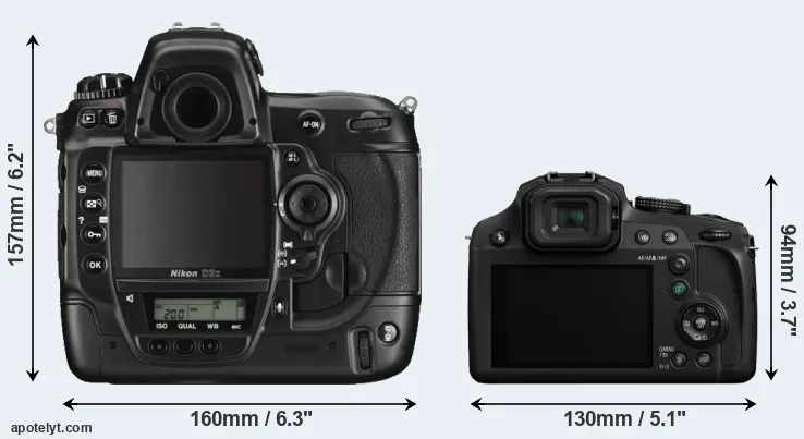 Comparison D3X or FZ80 rear