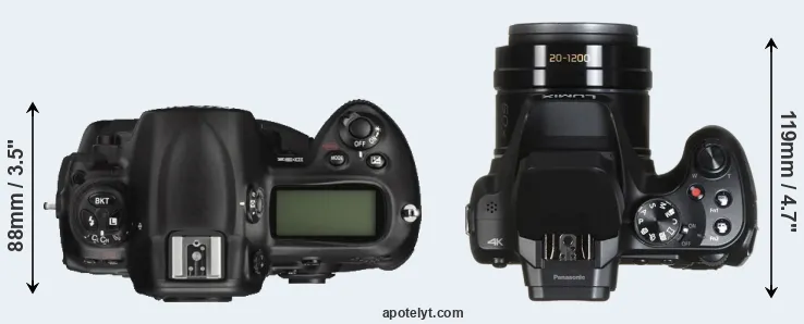 Compare D3X versus FZ80 top