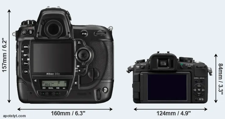 Comparison D3X or G2 rear