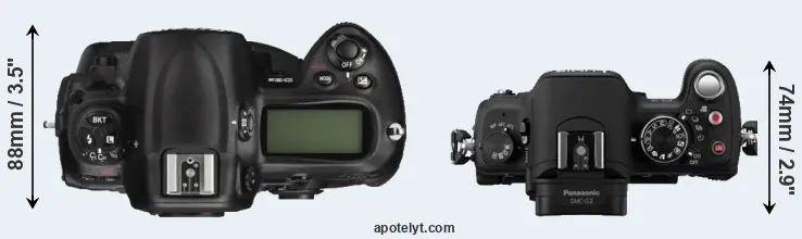 Compare D3X versus G2 top