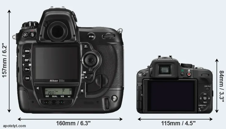 Comparison D3X or G3 rear