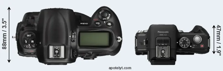 Compare D3X versus G3 top