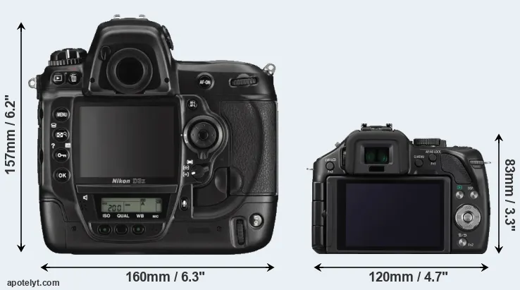 Comparison D3X or G5 rear