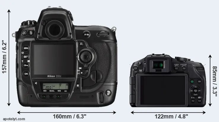 Comparison D3X or G6 rear