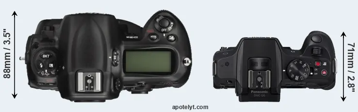Compare D3X versus G6 top