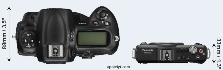 Compare D3X versus GF2 top