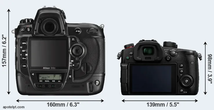 Comparison D3X or GH5s rear