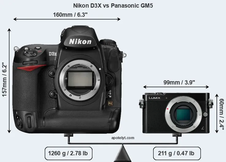 Size Nikon D3X vs Panasonic GM5
