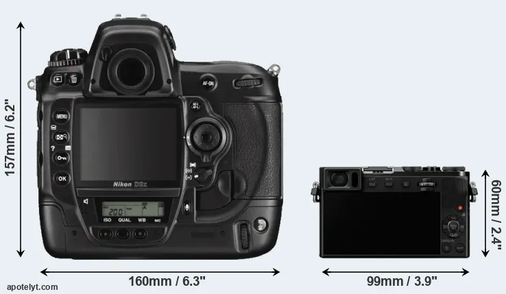 Comparison D3X or GM5 rear