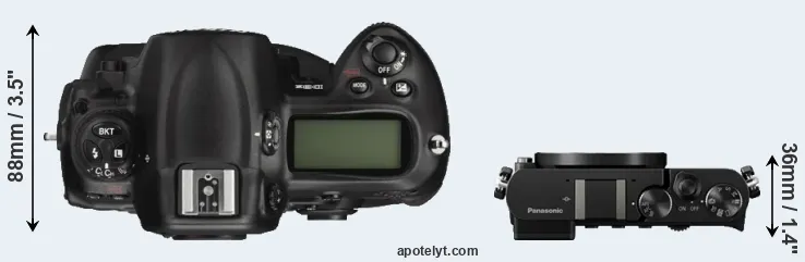 Compare D3X versus GM5 top