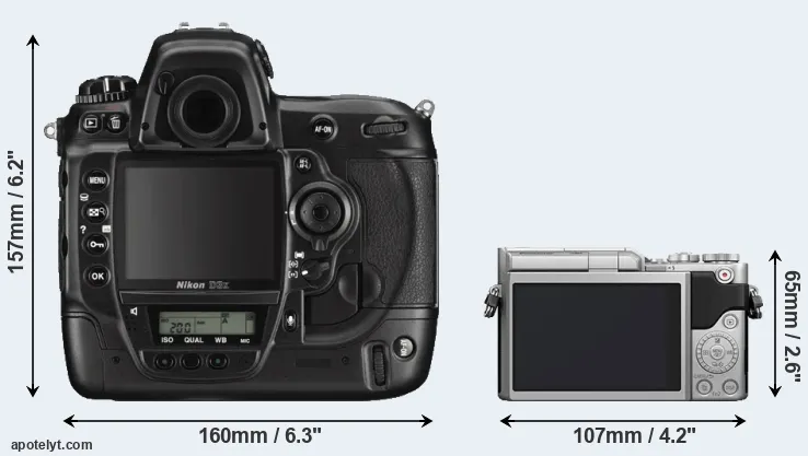 Comparison D3X or GX850 rear