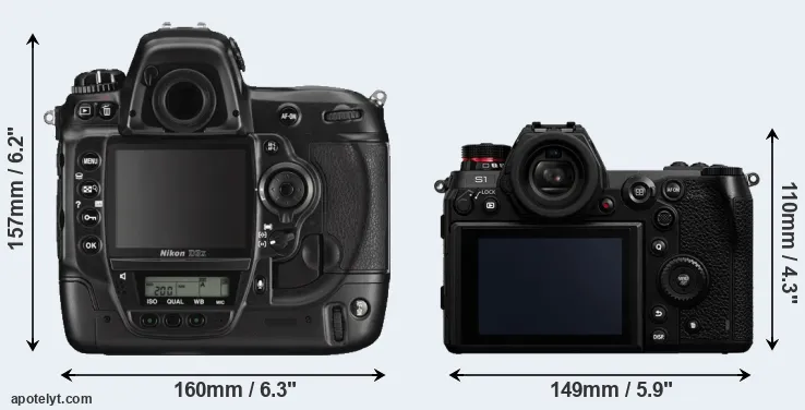 Comparison D3X or S1 rear
