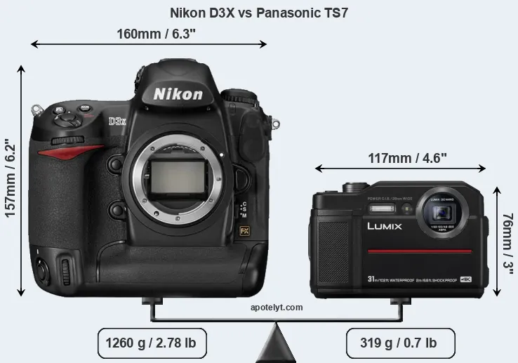 Size Nikon D3X vs Panasonic TS7