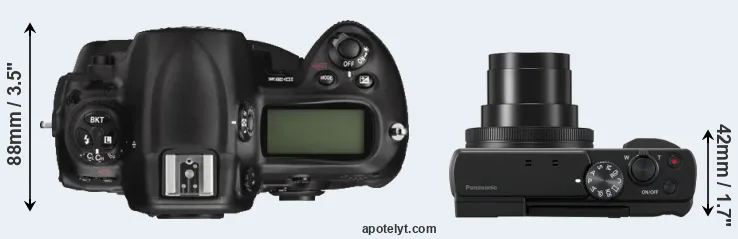 Compare D3X versus TZ95 top