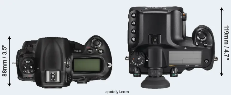 Compare D3X versus 645D top