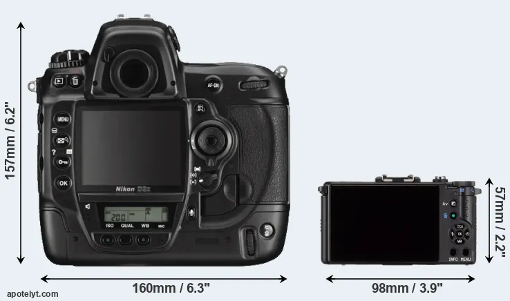 Comparison D3X or Pentax Q rear
