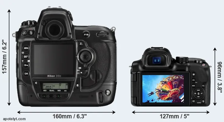 Comparison D3X or NX30 rear