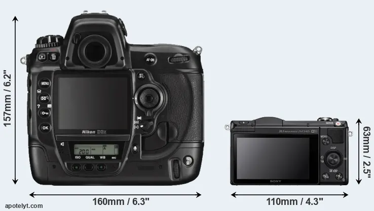 Comparison D3X or A5000 rear