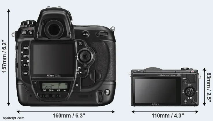 Comparison D3X or A5100 rear