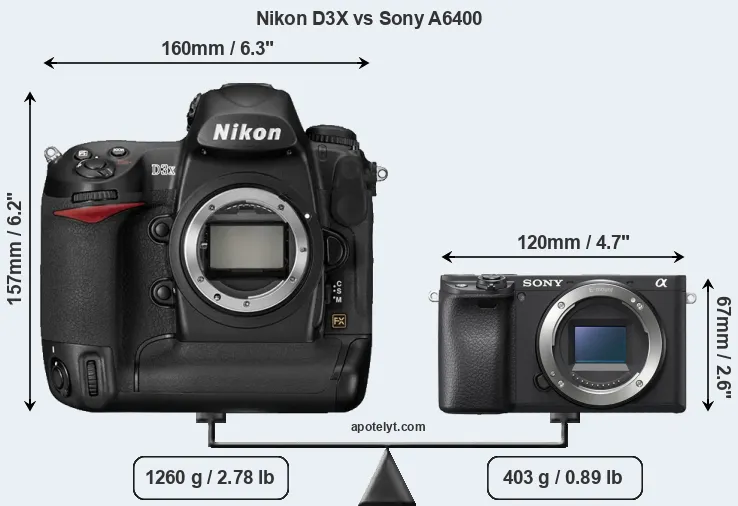 Size Nikon D3X vs Sony A6400