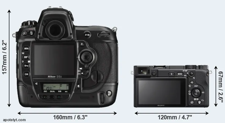 Comparison D3X or A6400 rear