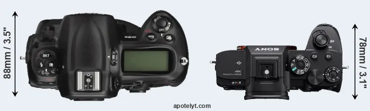 Compare D3X versus A7R IV top