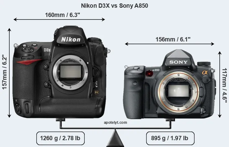 Size Nikon D3X vs Sony A850