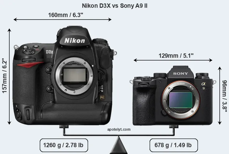 Size Nikon D3X vs Sony A9 II