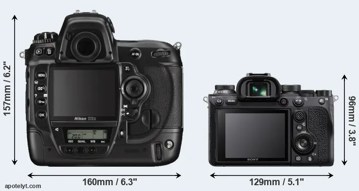 Comparison D3X or A9 II rear