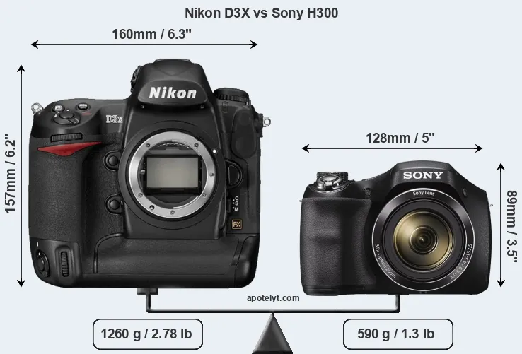 Size Nikon D3X vs Sony H300