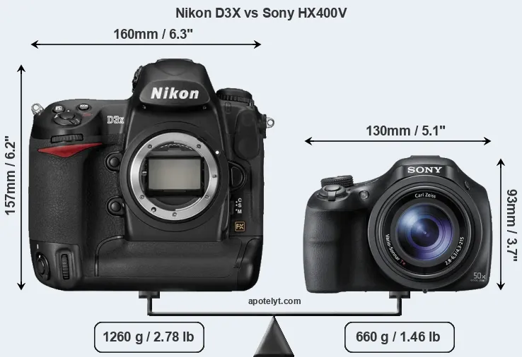 Size Nikon D3X vs Sony HX400V
