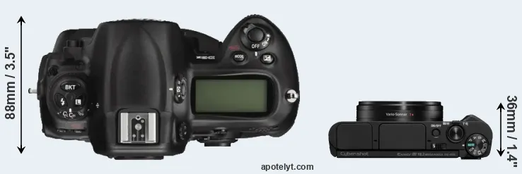 Compare D3X versus HX95 top