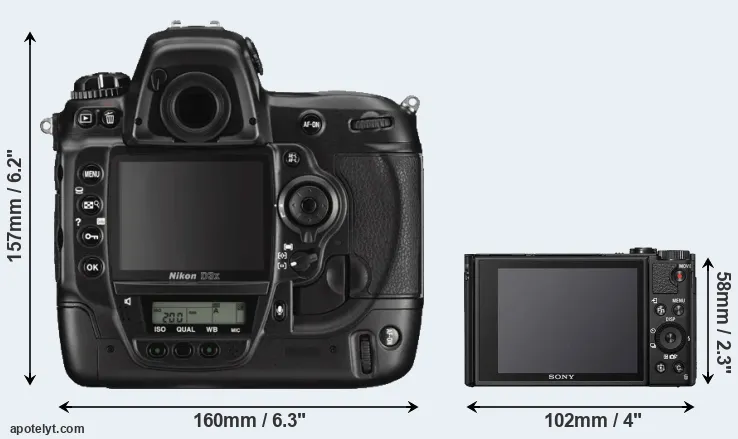 Comparison D3X or HX99 rear
