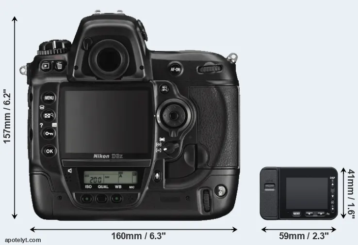 Comparison D3X or RX0 II rear
