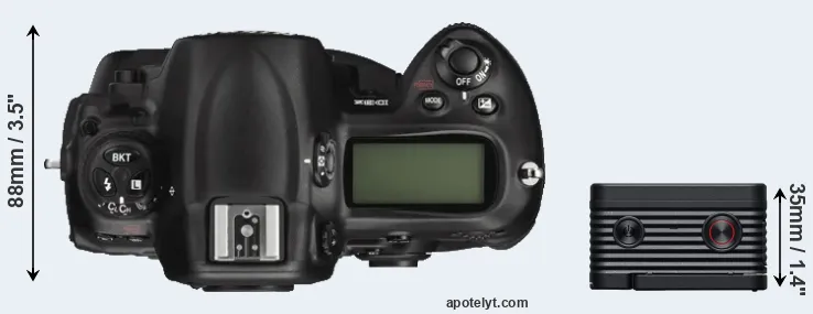 Compare D3X versus RX0 II top