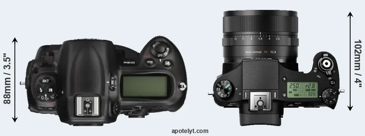 Compare D3X versus RX10 II top