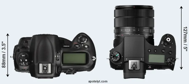 Compare D3X versus RX10 III top