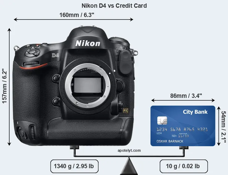 Nikon D4 vs credit card front