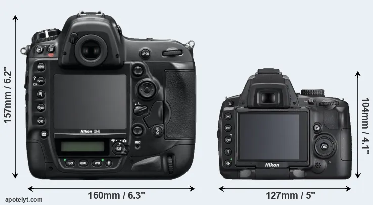 Comparison D4 or D5000 rear